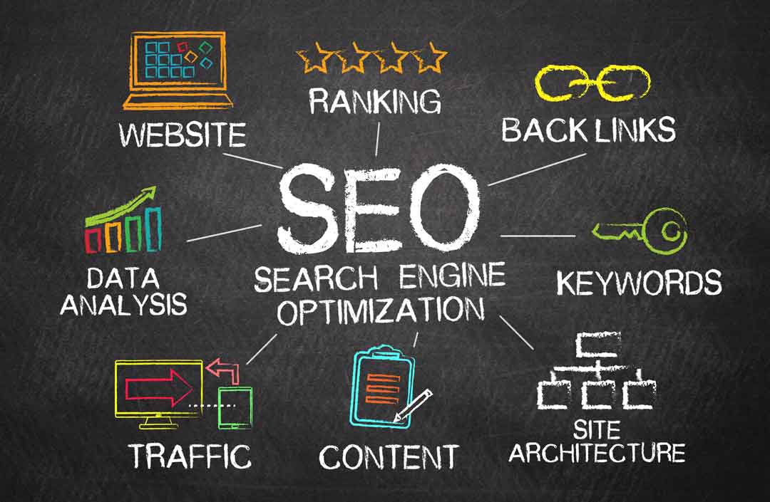 Guide to SEO for Beginers in Columbus Ohio